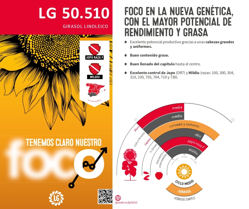 LG 50.510
