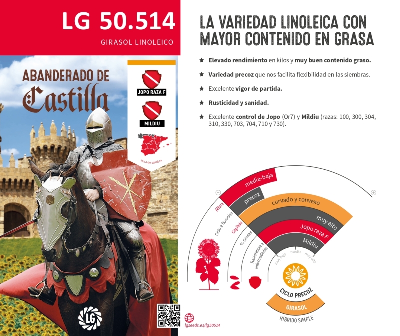 LG 50.514