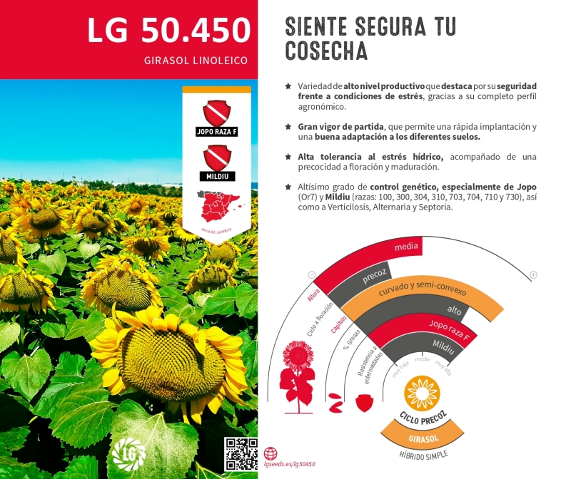 LG 50.450