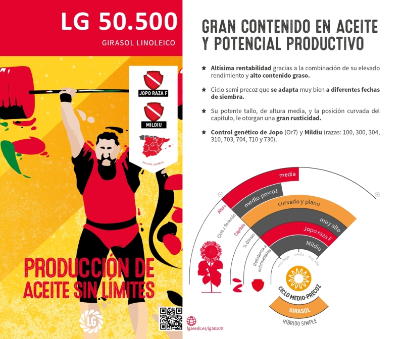 LG 50.500