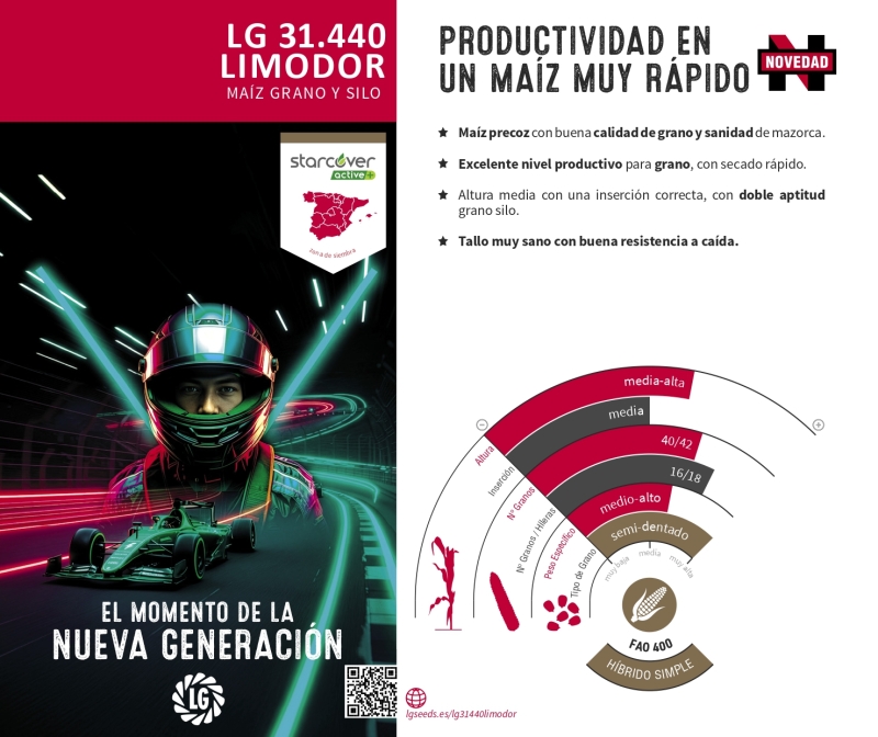 LG 31.440 LIMODOR - Dosete