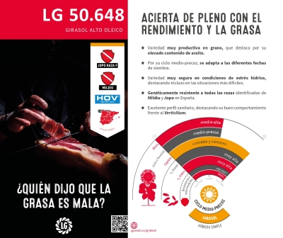 LG 50.648