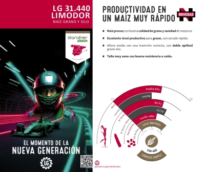 LG 31.440 LIMODOR