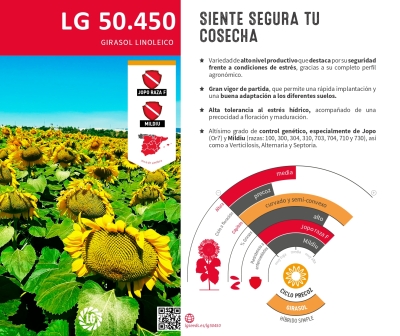 LG 50.450