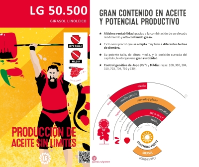 LG 50.500