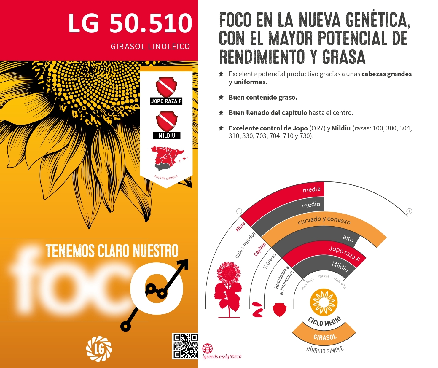 LG 50.510
