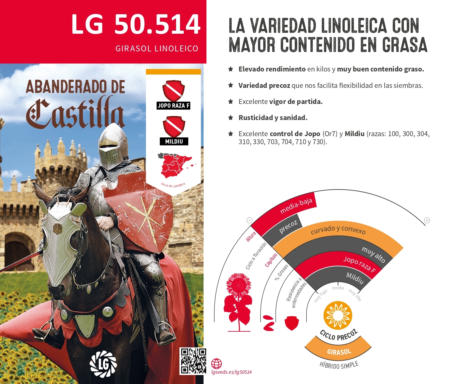 LG 50.514